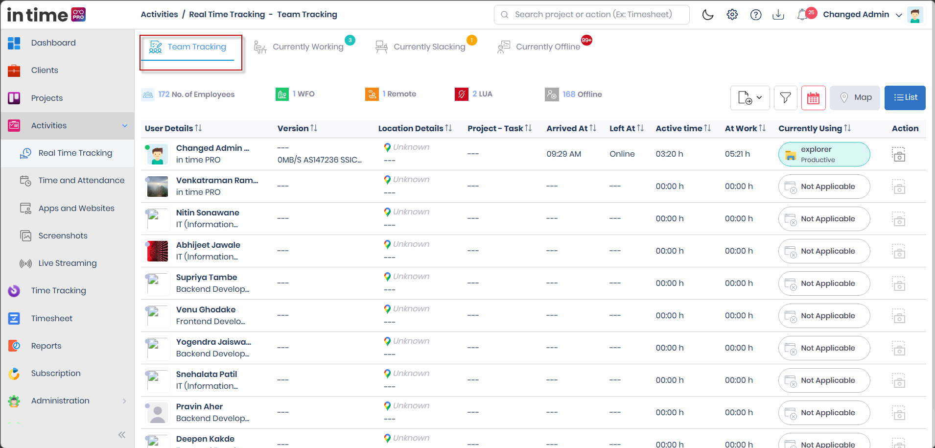 Team Tracking, Currently Working, Currently Slacking, and Currently Offline tabs with their status counts