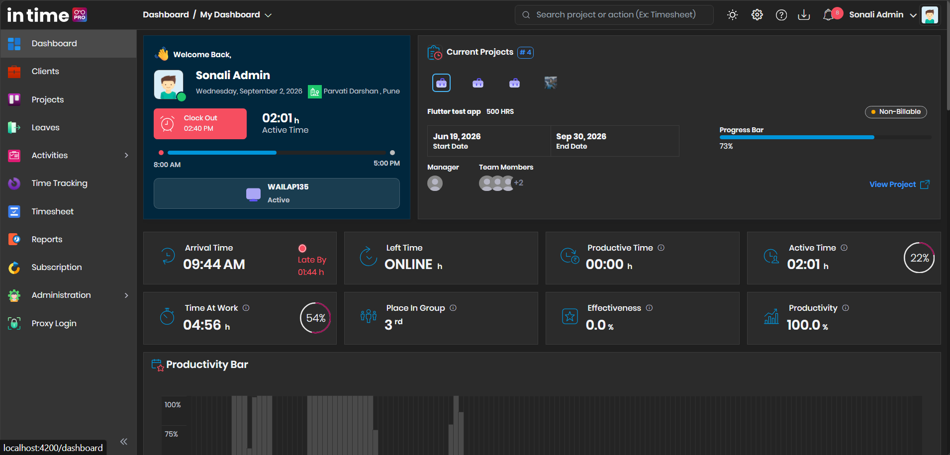 Admin My Dashboard showing the Welcome card, Current Projects, and attendance/time summary cards