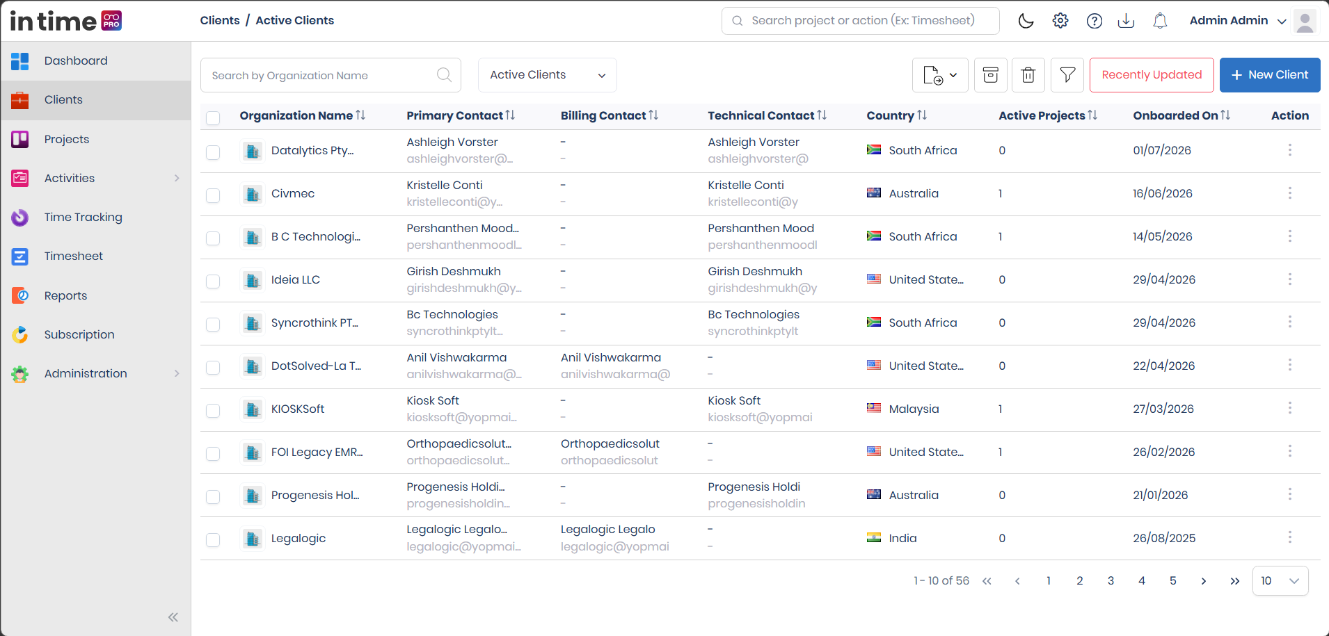 Clients list as seen by an Admin user
