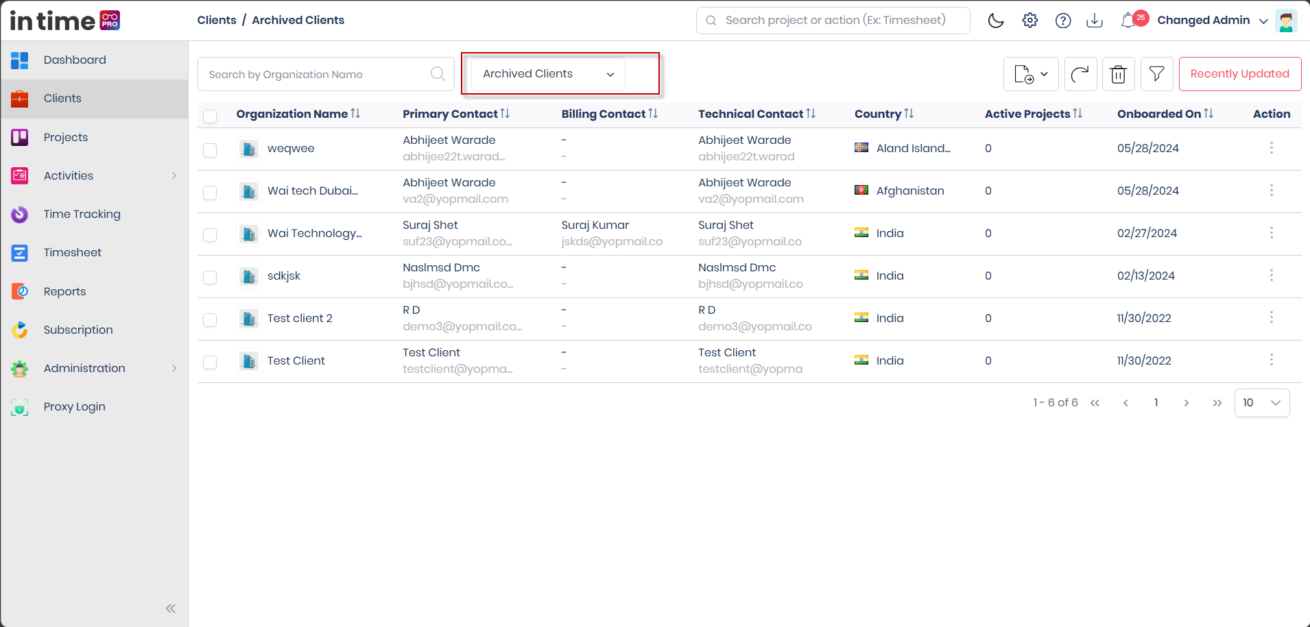 Archived Clients list