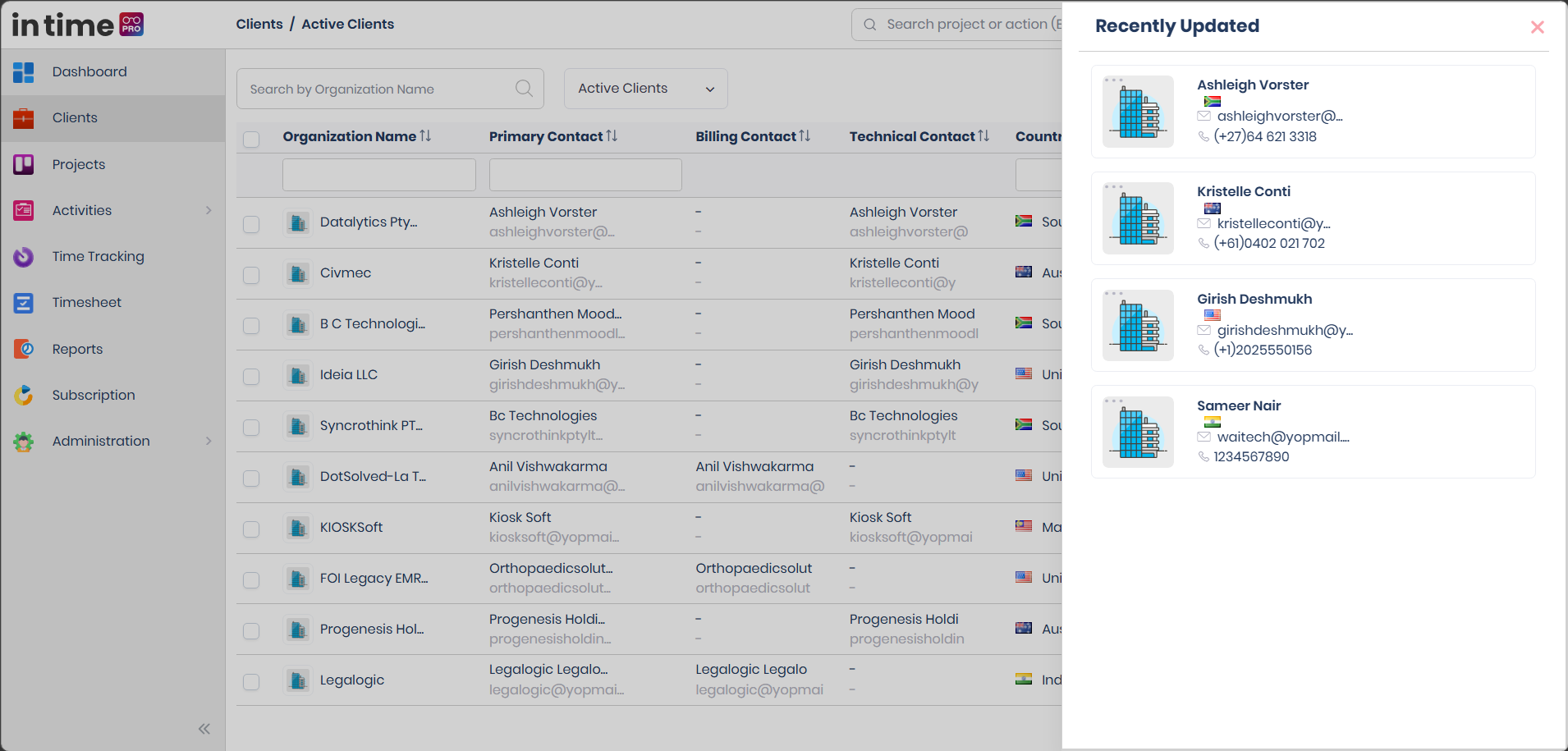 Recently Updated panel showing the most recently changed clients
