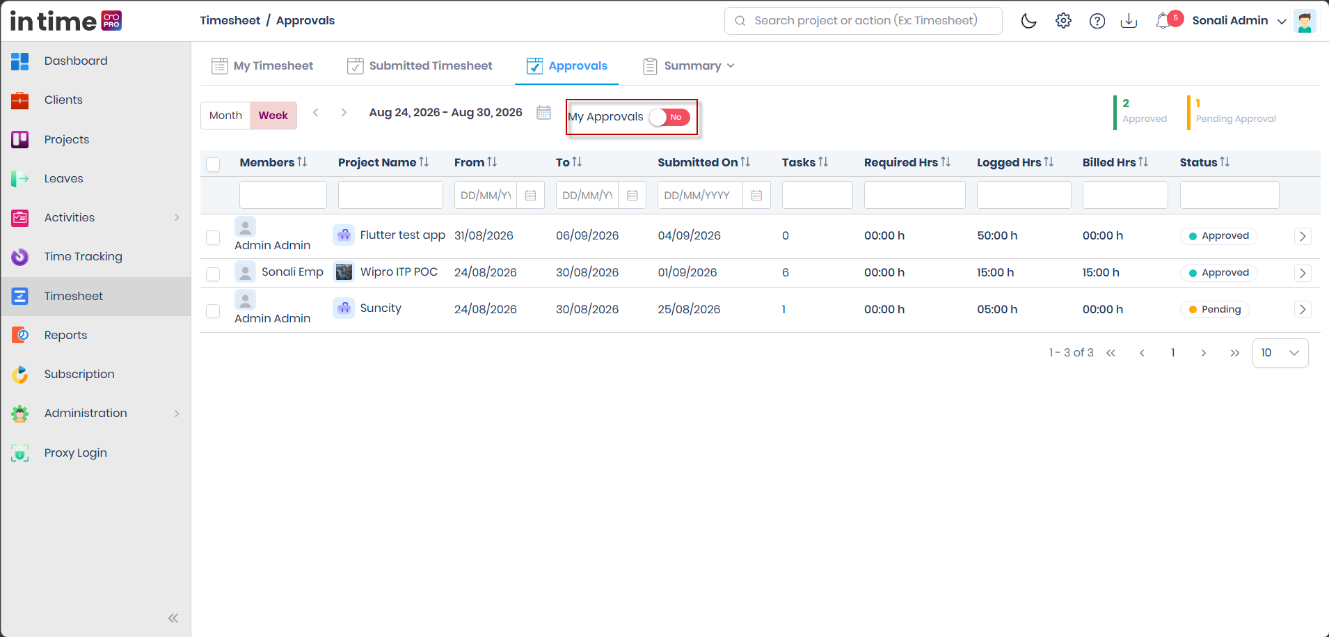 My Approvals toggle at the top of the Approvals screen