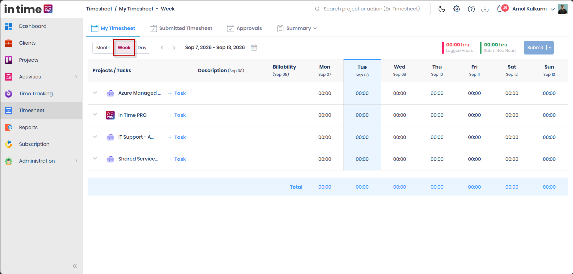 My Timesheet Week view showing project rows, day columns, and daily/weekly totals