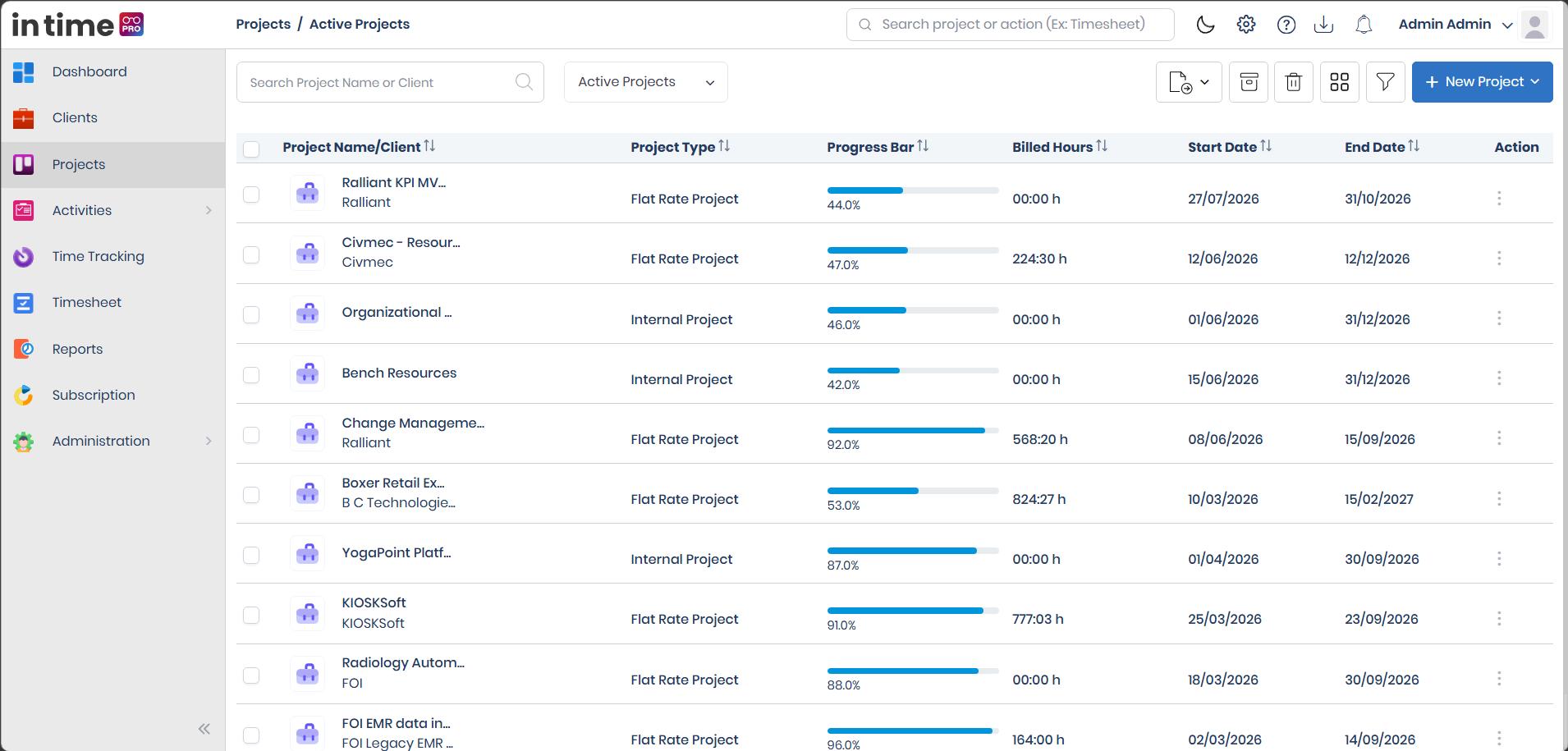 Active Projects list