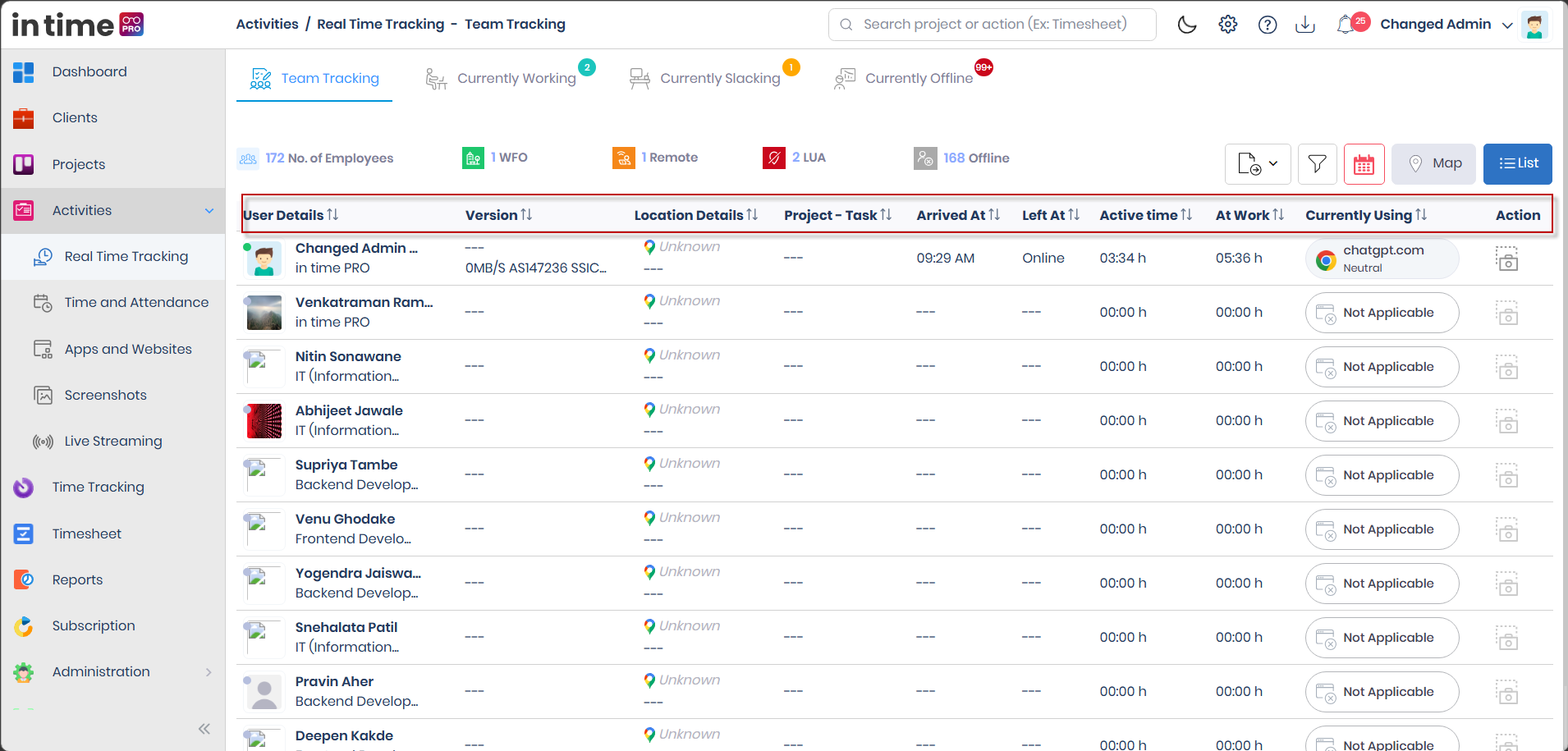 Team Tracking table column headers: User Details, Version, Location Details, Project - Task, Arrived At, Left At, Active time, At Work, Currently Using, and Action