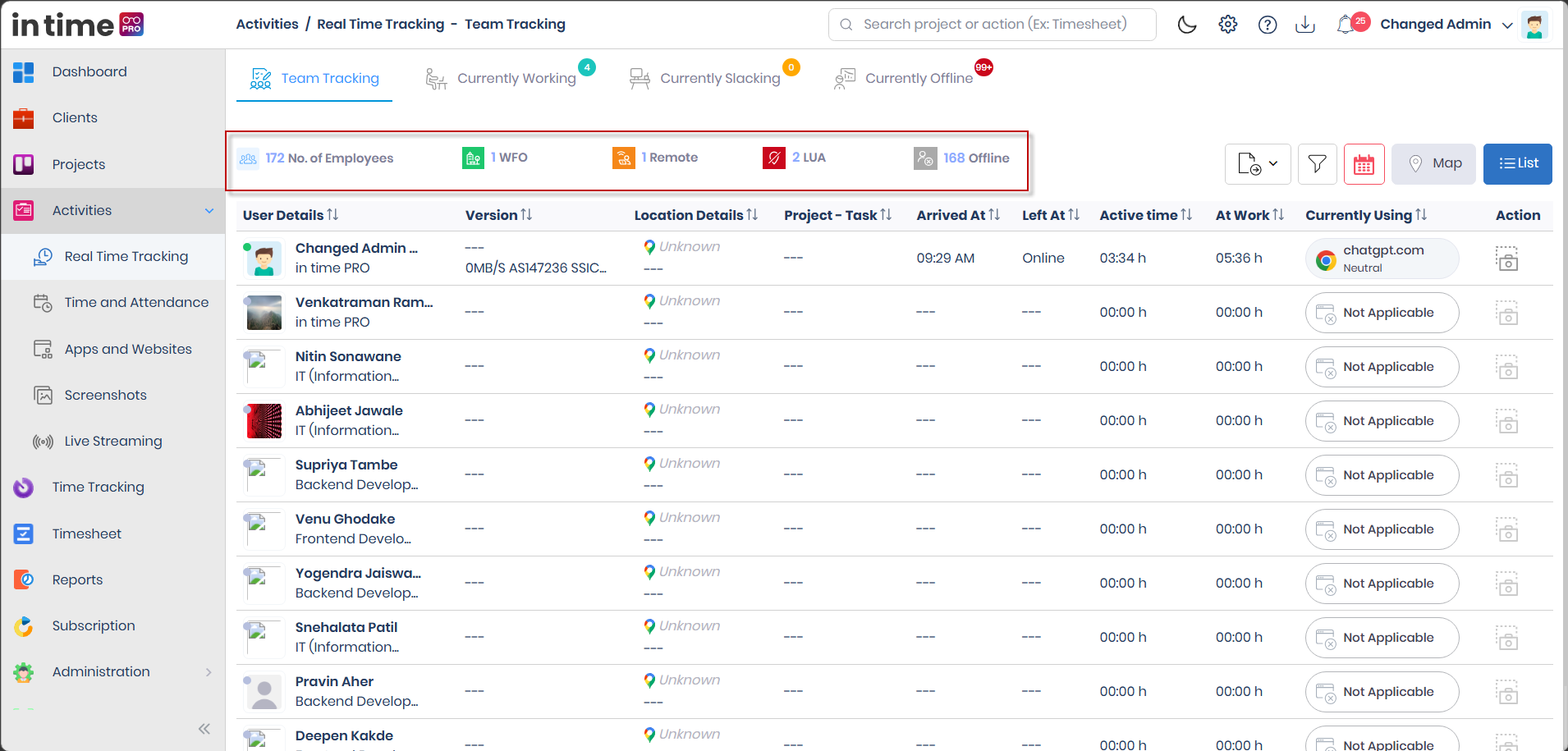 Real Time Tracking Team Tracking page with the No. of Employees, WFO, Remote, LUA, and Offline summary tiles highlighted