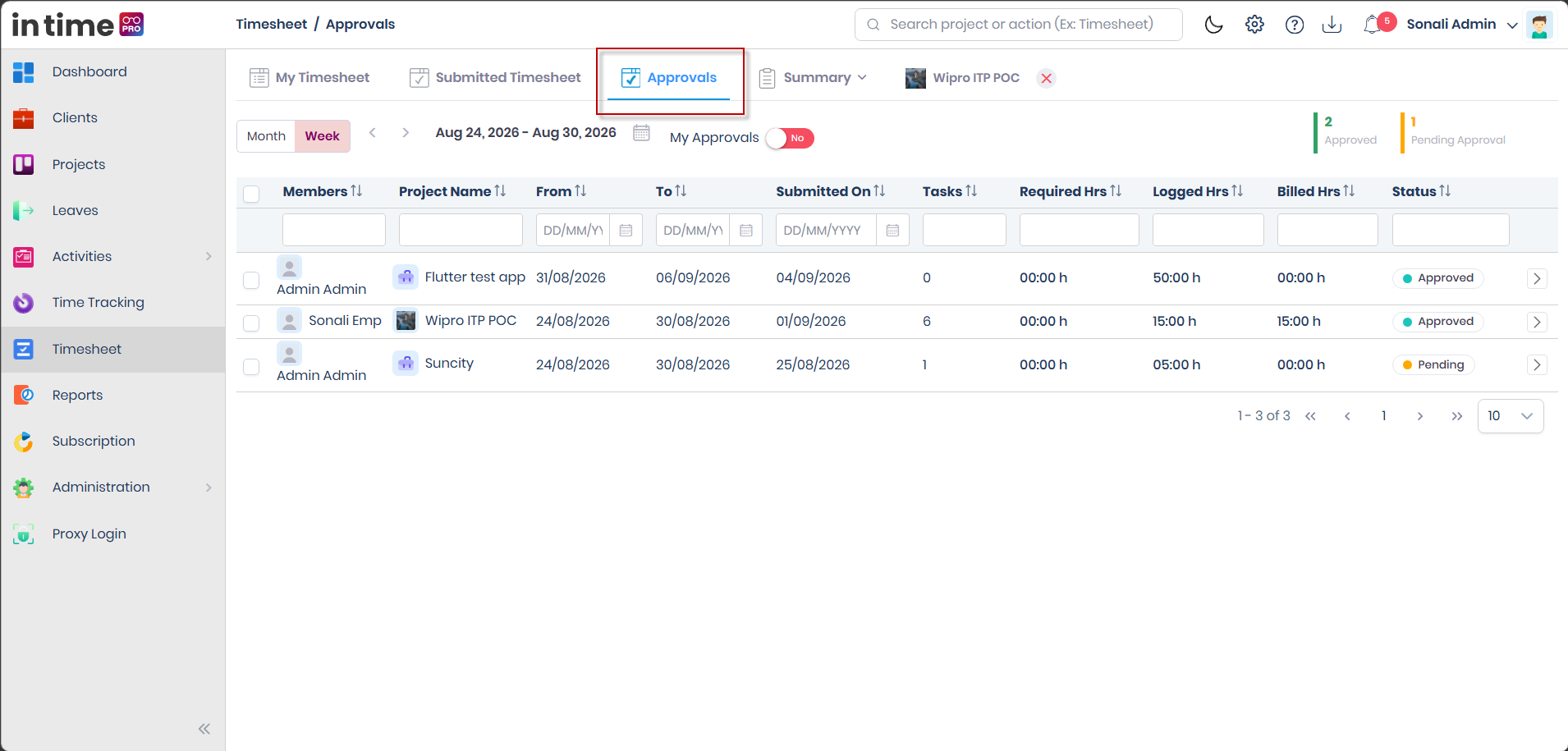 Approvals list showing Members, Project Name, From, To, Submitted On, Tasks, Required Hrs, Logged Hrs, Billed Hrs, and Status