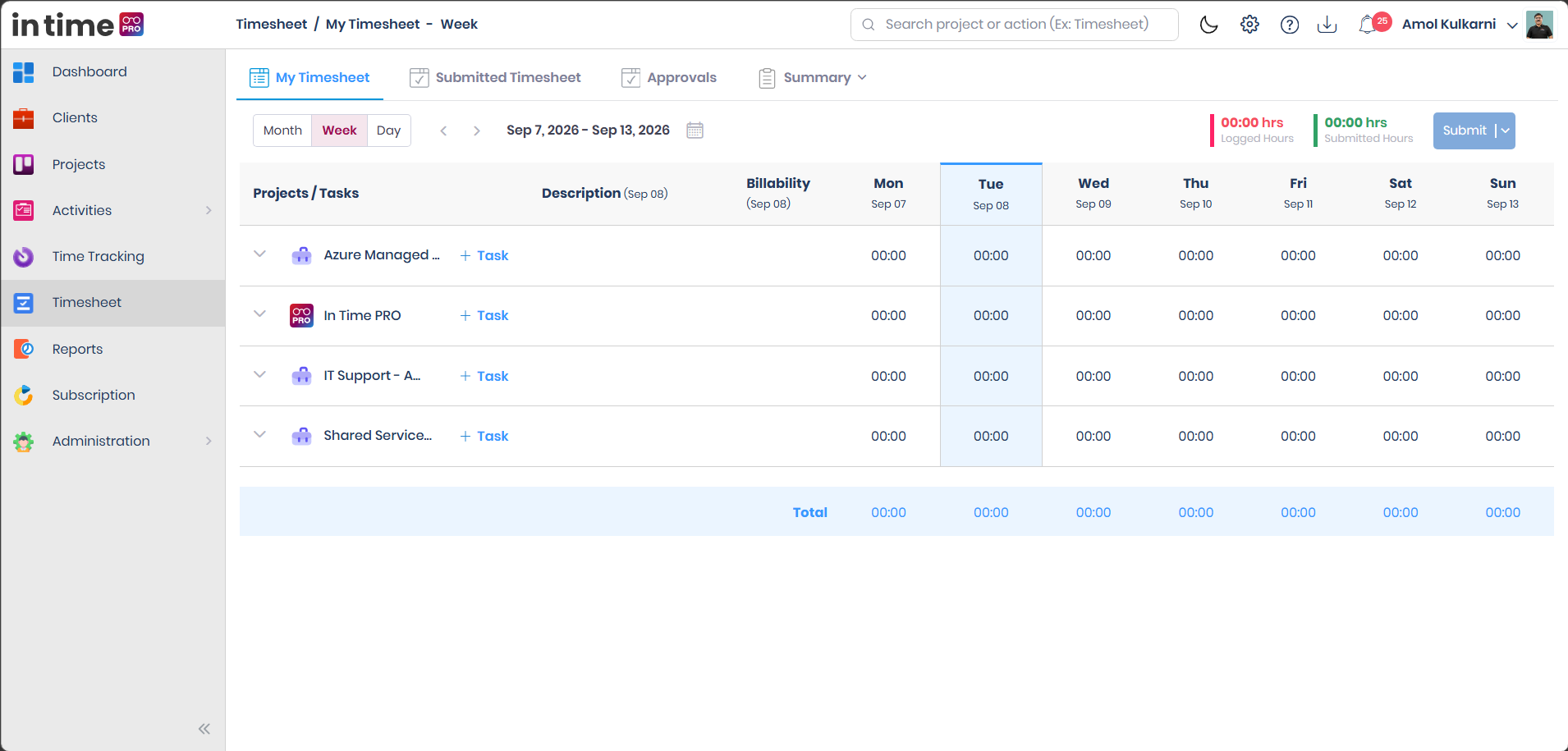 Timesheet main page showing the My Timesheet, Submitted Timesheet, Approvals, and Summary tabs
