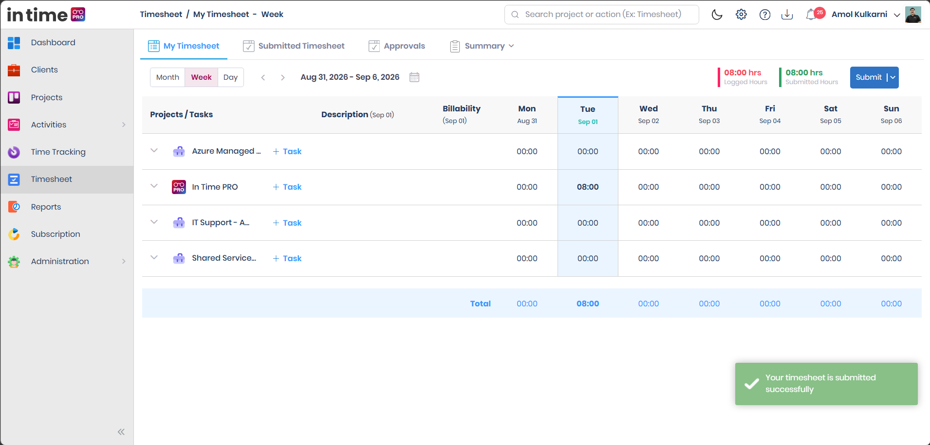 Submit button on My Timesheet, with the option to submit all projects or a single project
