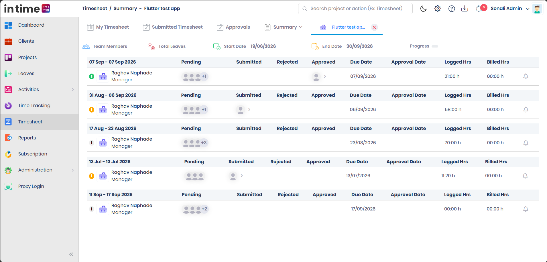 Project-wise Timesheet Summary opened using View Project, showing team members, total leaves, start/end dates, progress, and weekly member rows